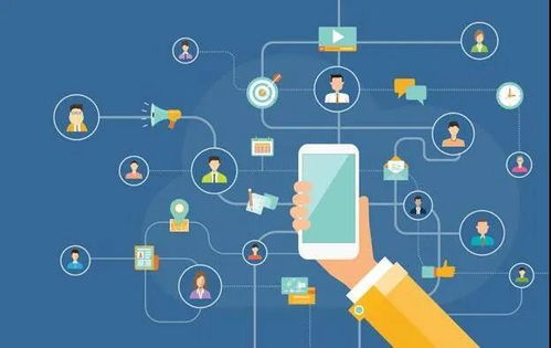 圆梦旅游体验官 移动掌上旅行社，开启云创业新纪元